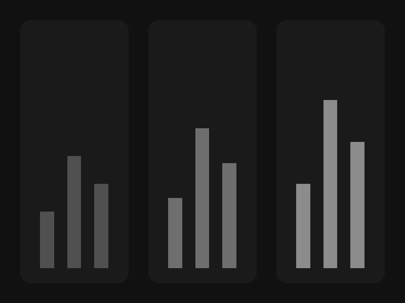 Decide faster graphic
